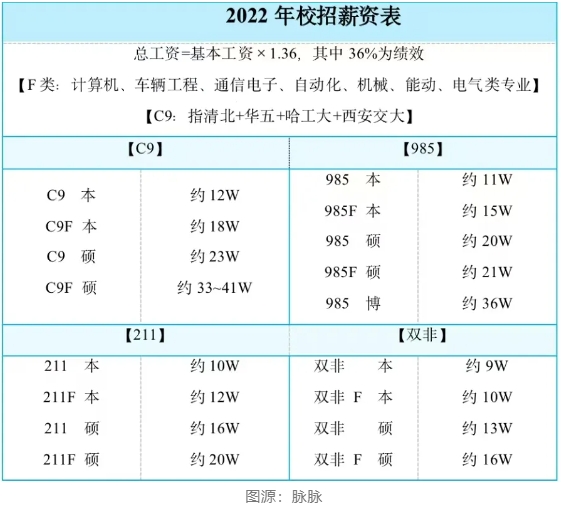 58c0e4d550735305eabd36a58c1ebc9e.png
